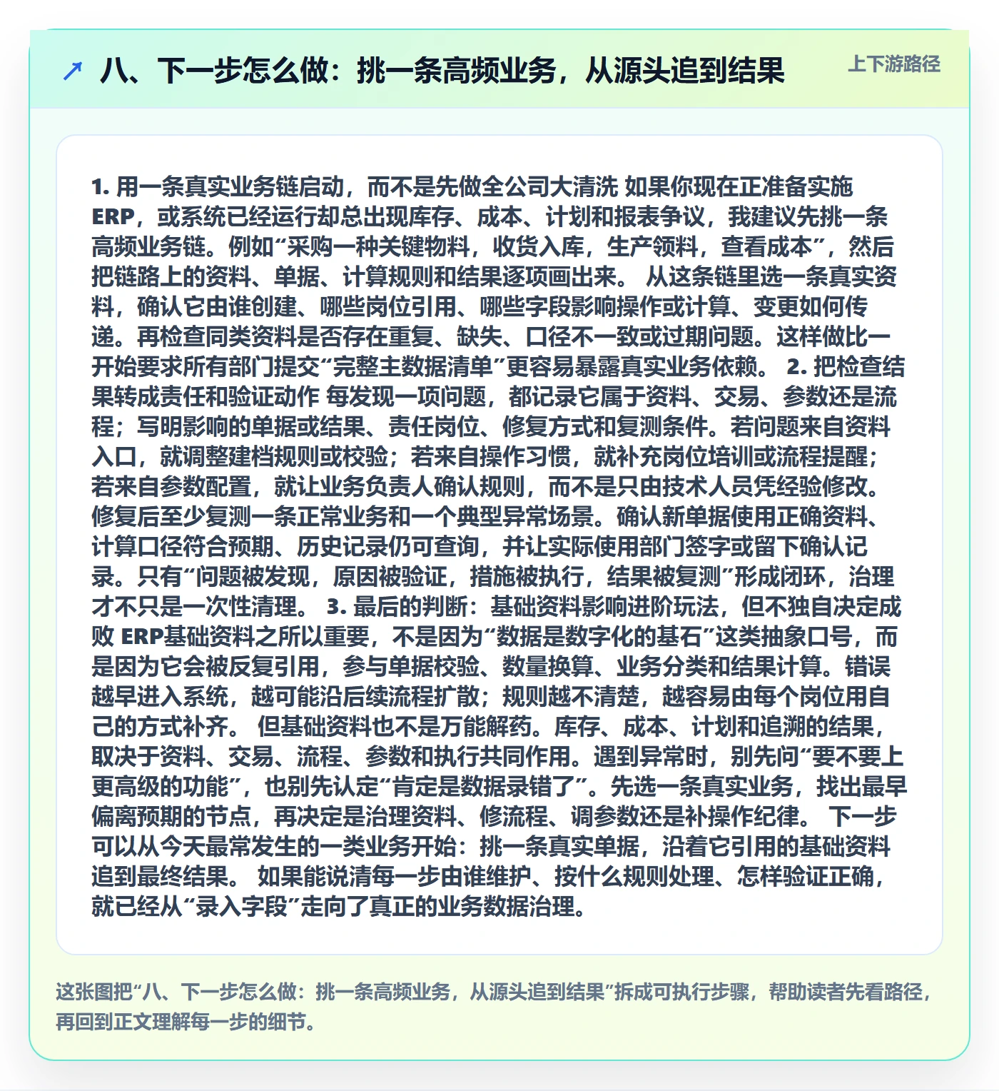 八、下一步怎么做：挑一条高频业务，从源头追到结果