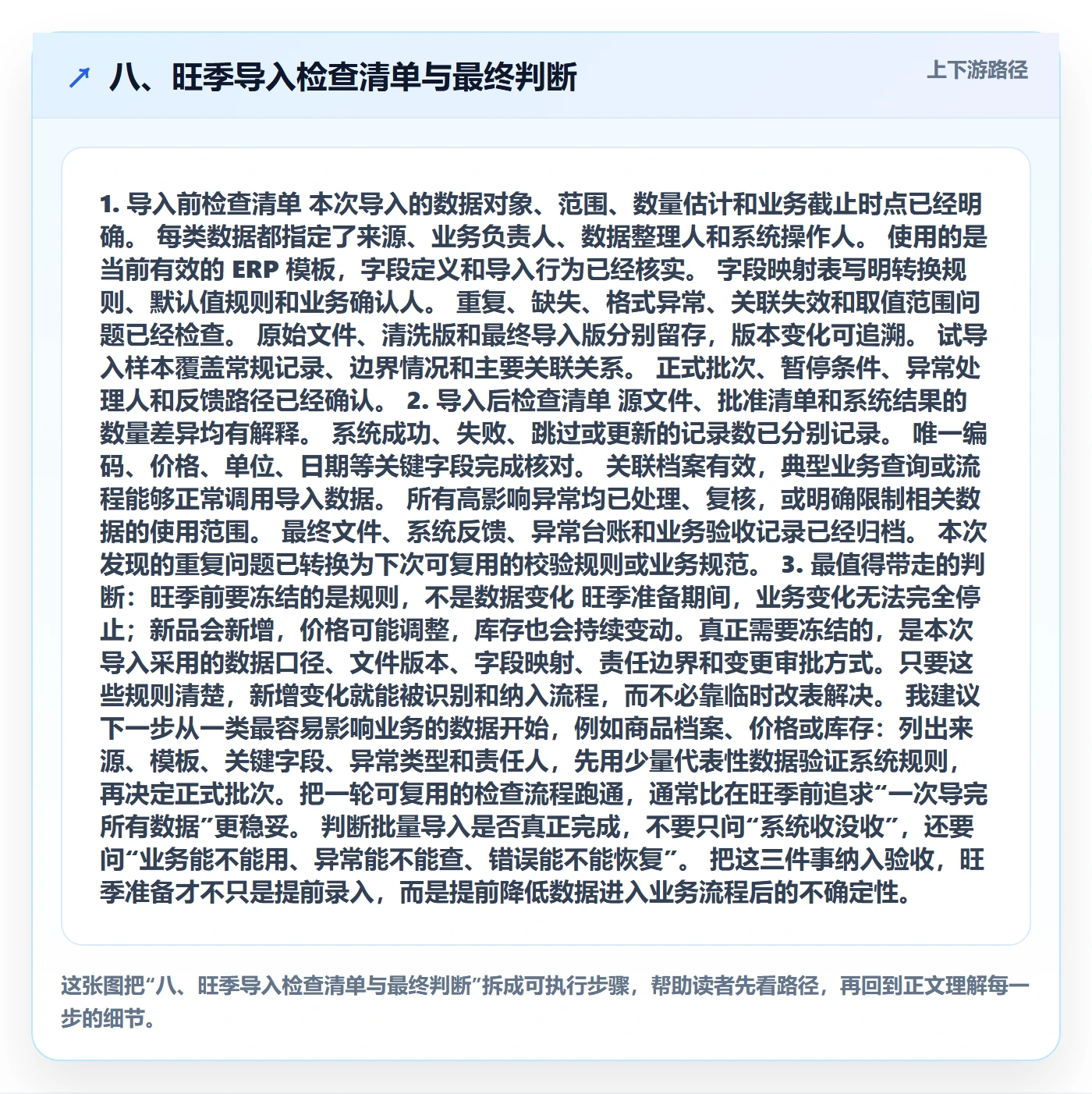 八、旺季导入检查清单与最终判断