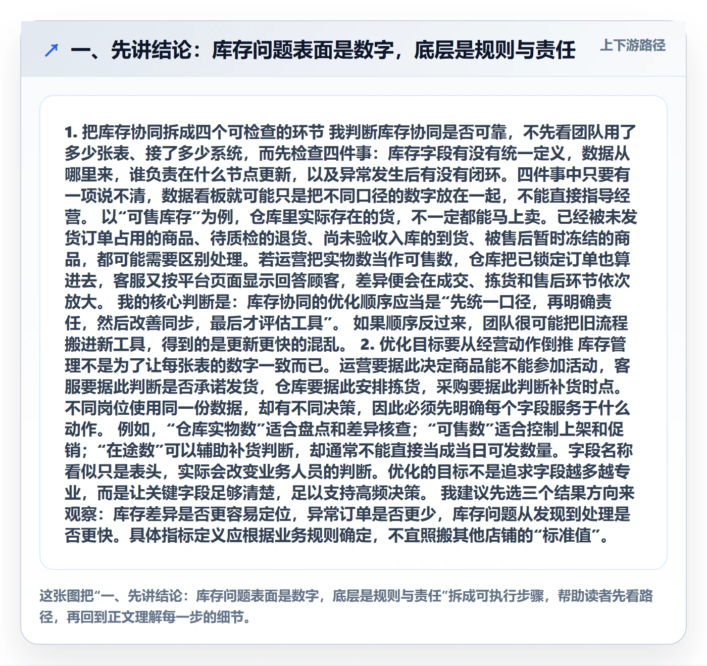 一、先讲结论：库存问题表面是数字，底层是规则与责任