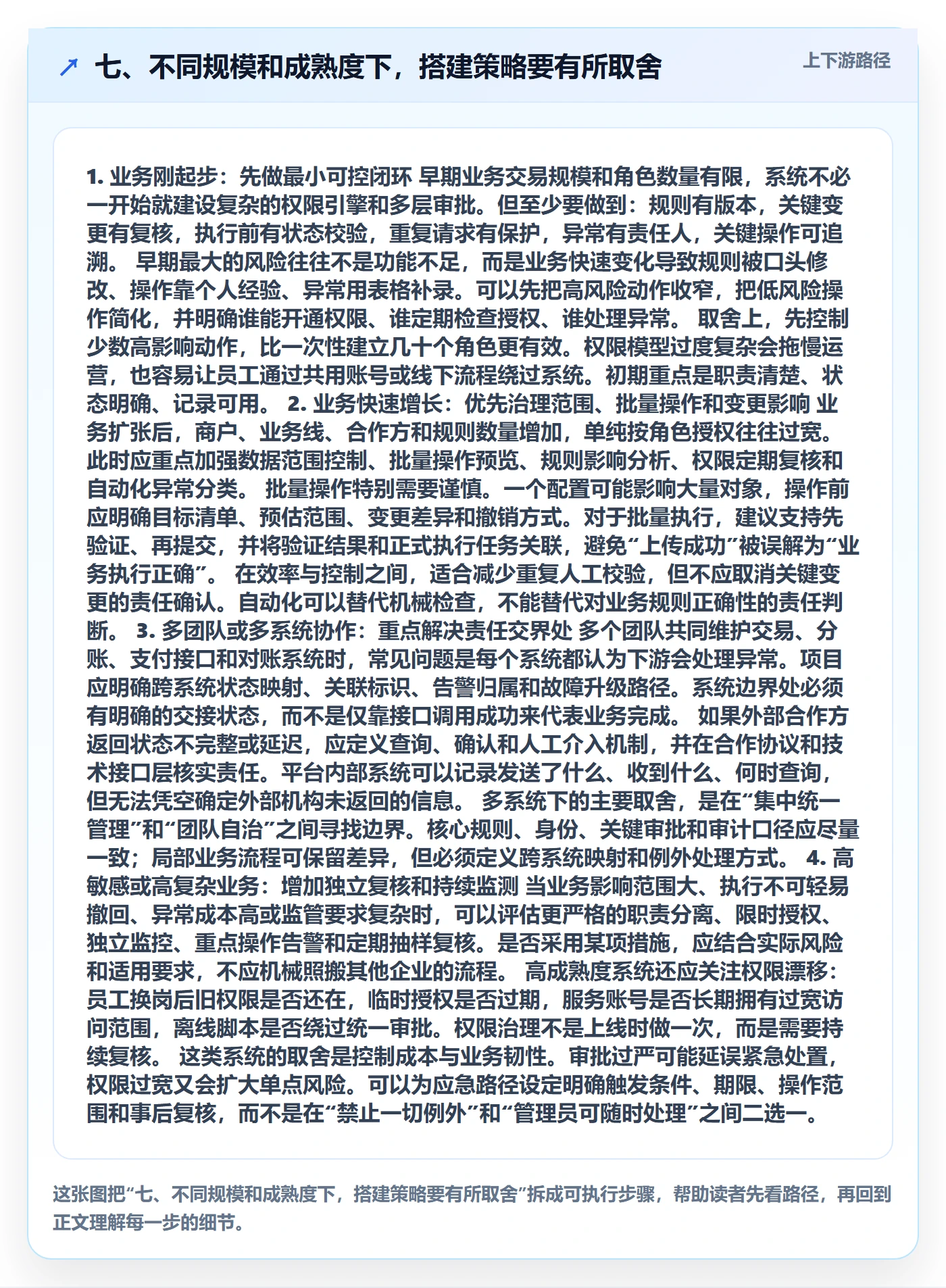 七、不同规模和成熟度下，搭建策略要有所取舍
