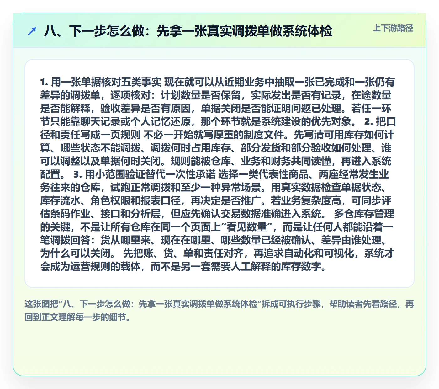 八、下一步怎么做：先拿一张真实调拨单做系统体检