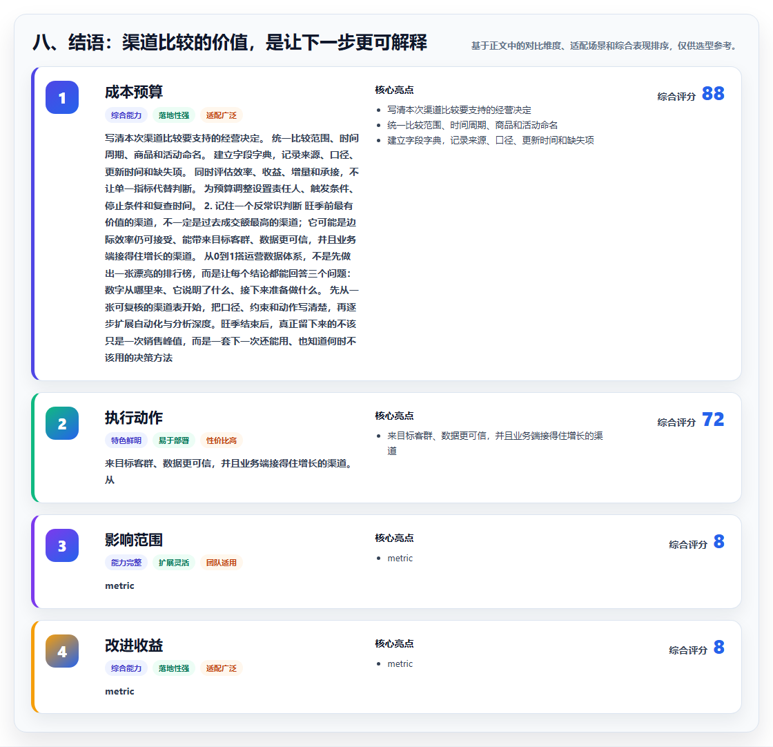 八、结语：渠道比较的价值，是让下一步更可解释