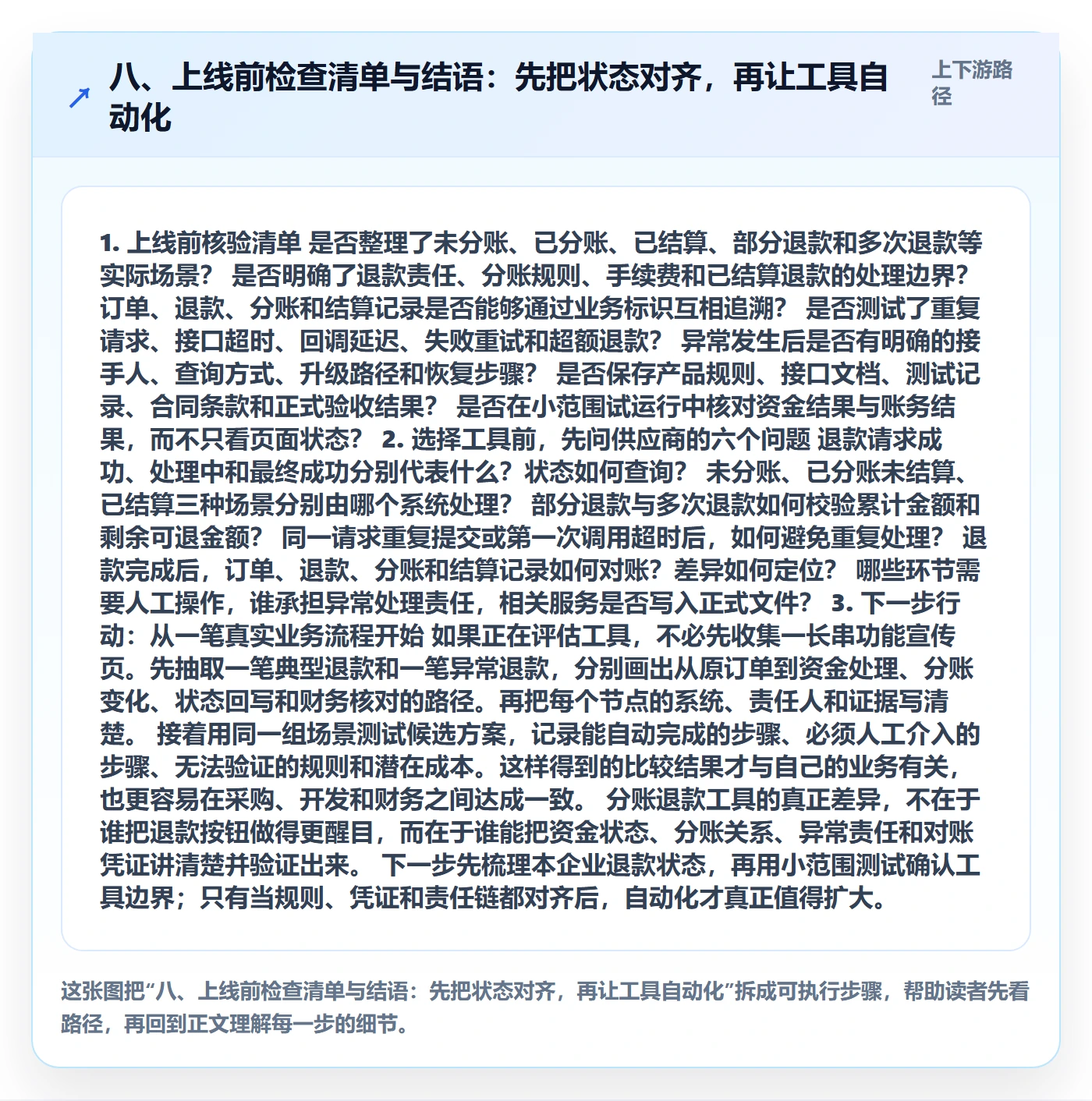 八、上线前检查清单与结语:先把状态对齐,再让工具自动化
