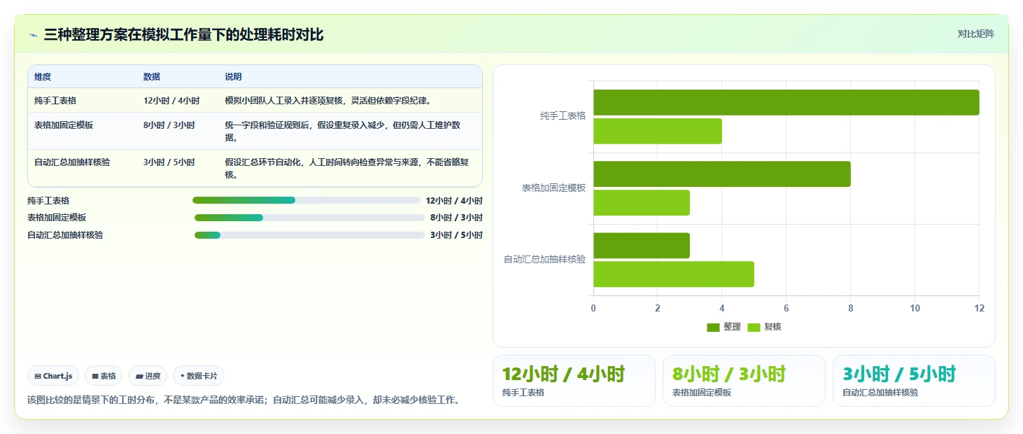 拼多多数据分析工具免费使用技巧：价格分析对应的多店经营方法