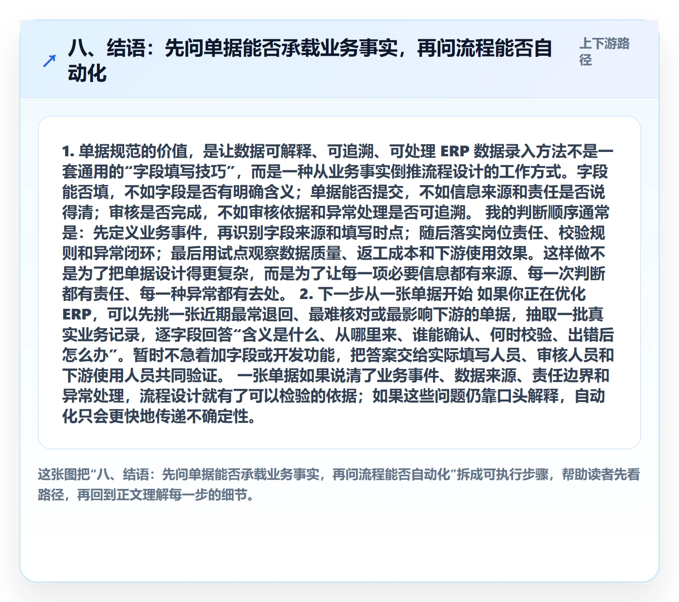 八、结语：先问单据能否承载业务事实，再问流程能否自动化