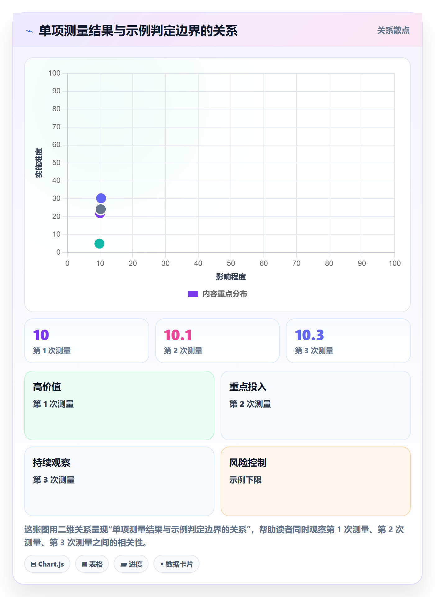 erp数据录入怎么用?质量检查场景下的系统搭建拆解