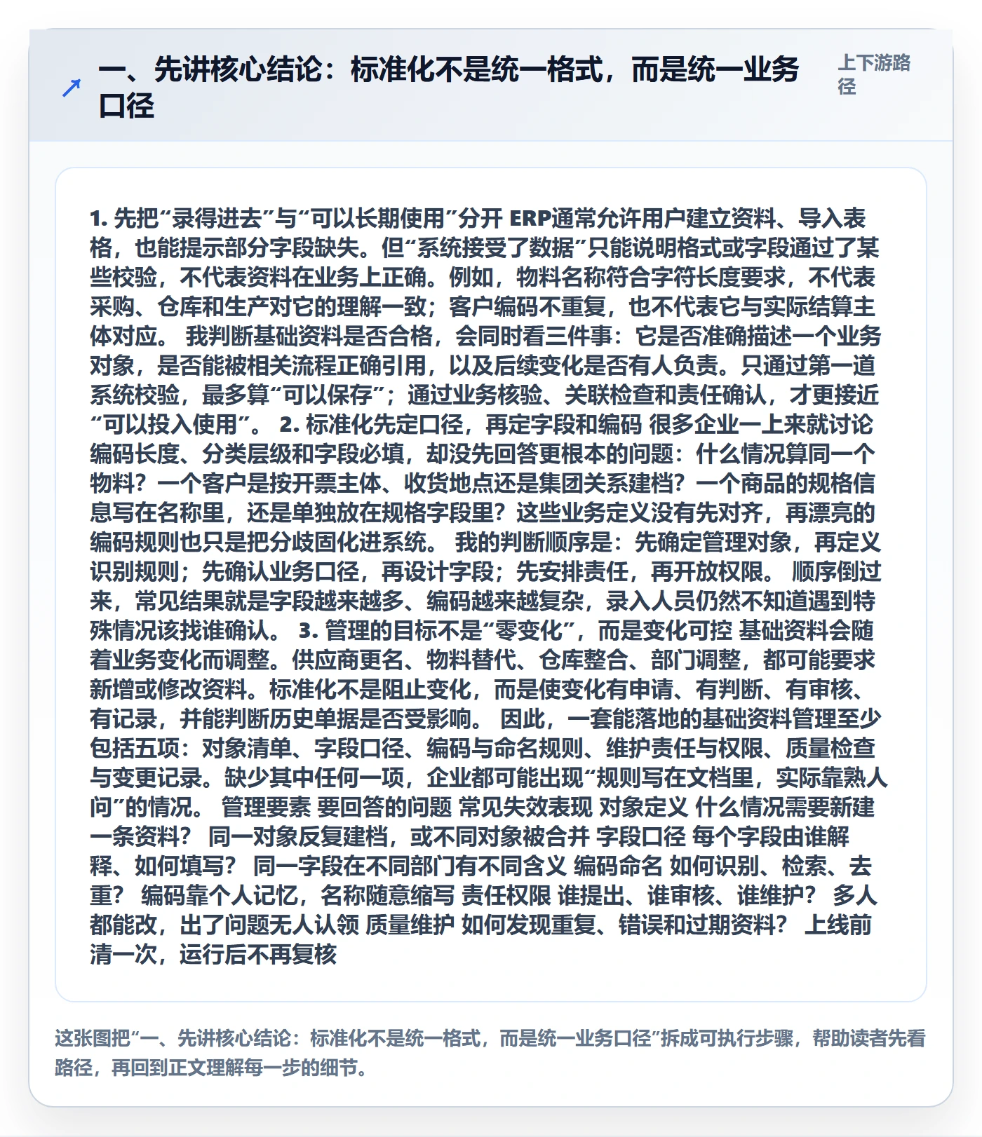 一、先讲核心结论：标准化不是统一格式，而是统一业务口径