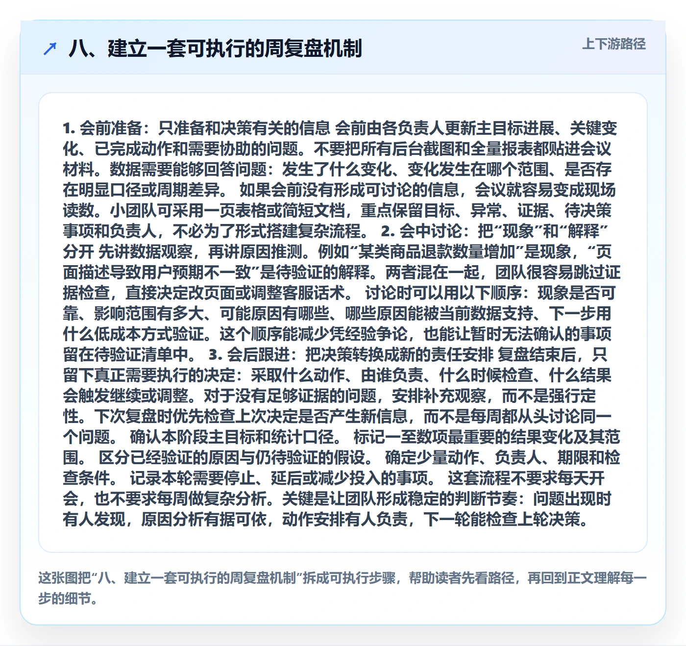 八、建立一套可执行的周复盘机制