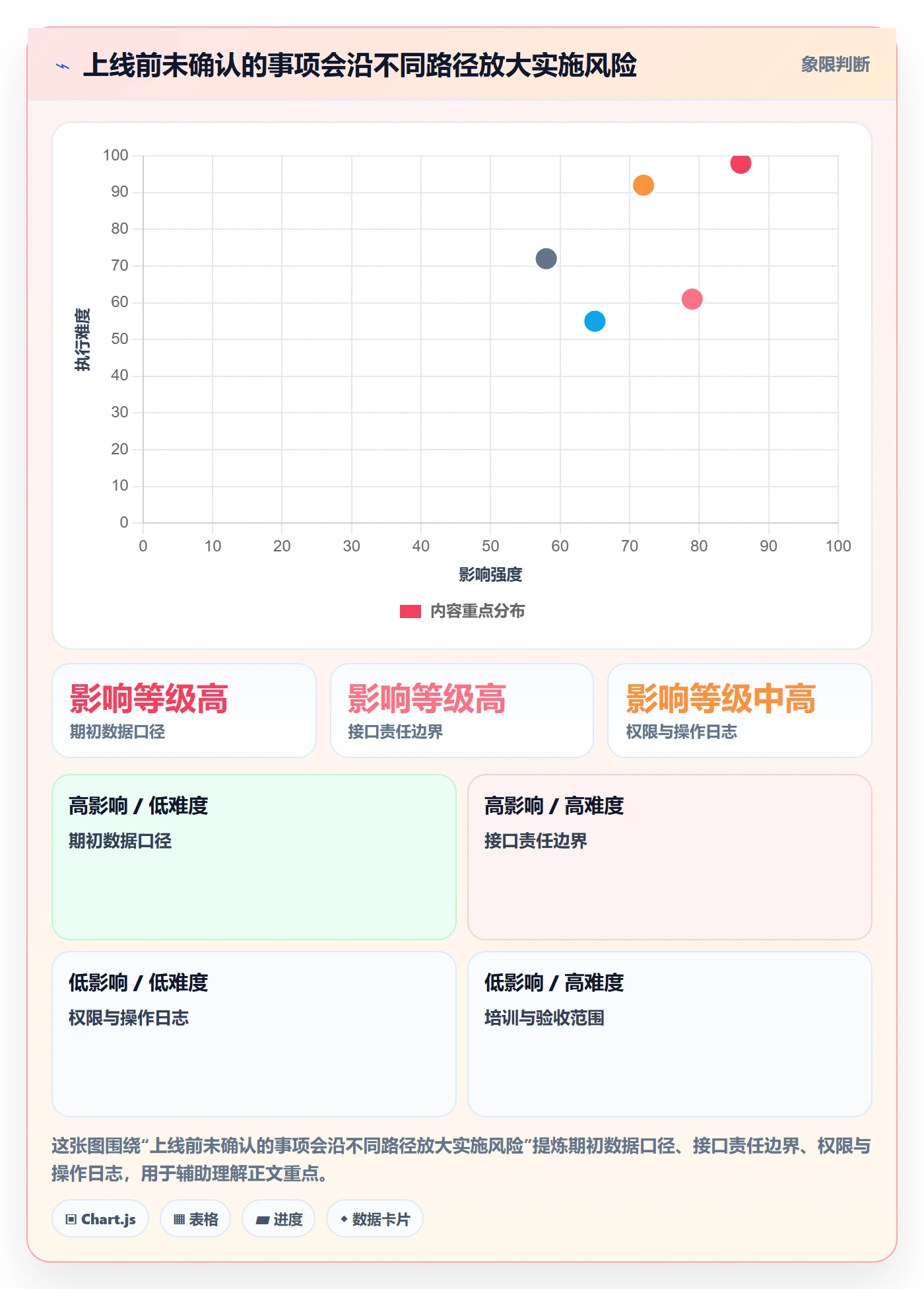 库存管理系统选型方法全解析：重点看懂库存台账