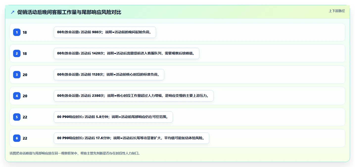 电商辅助软件：客服团队数据版：图片制作的完整方法与步骤