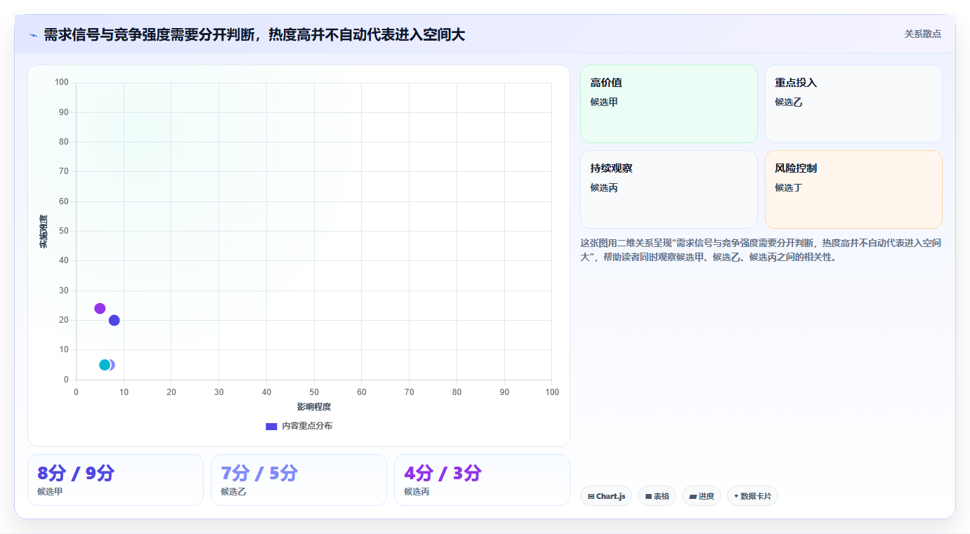 拼多多数据分析工具免费操作手册：选品数据对应的选型方法步骤
