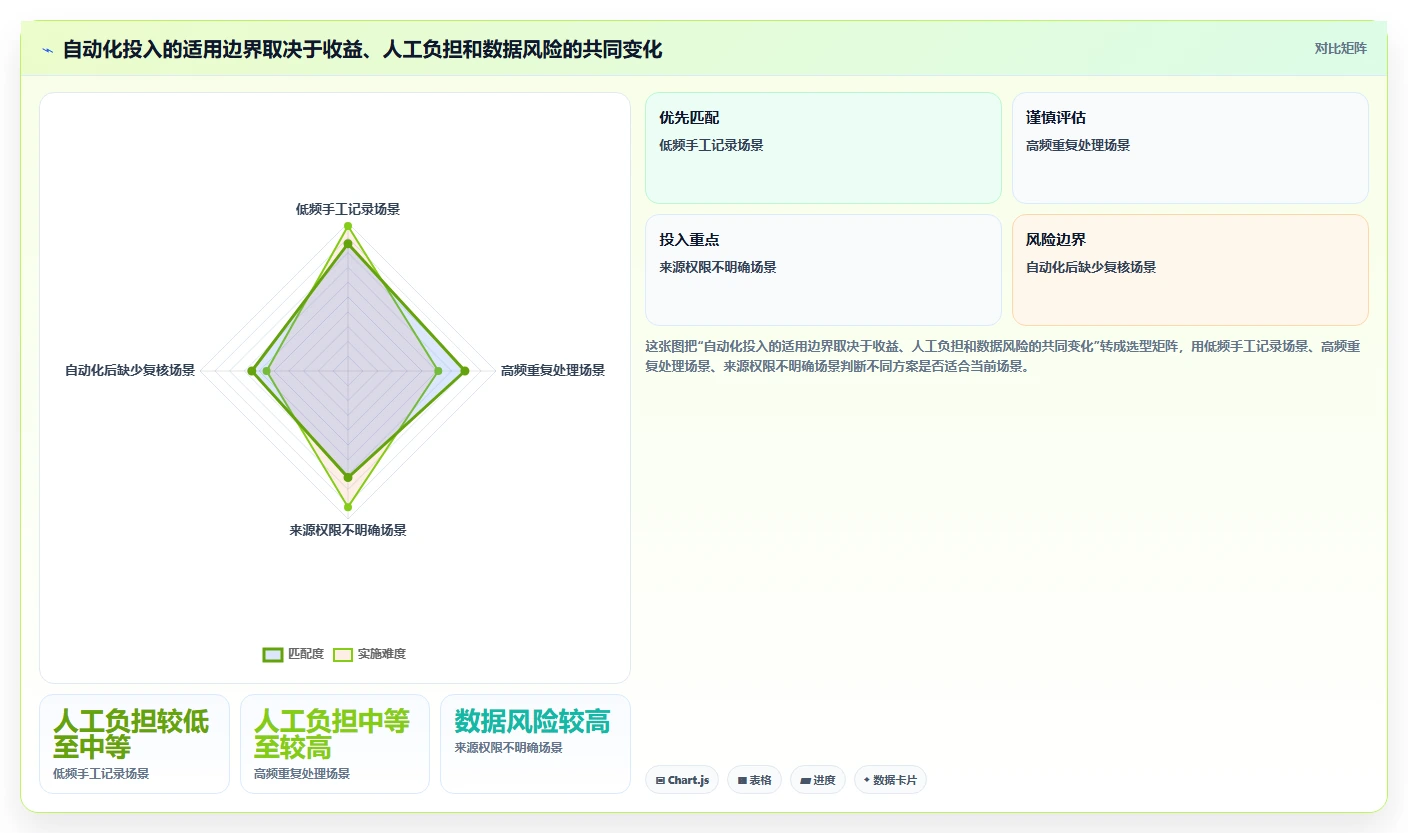 拼多多数据分析工具免费建设路线：从价格分析到效率提升分几步