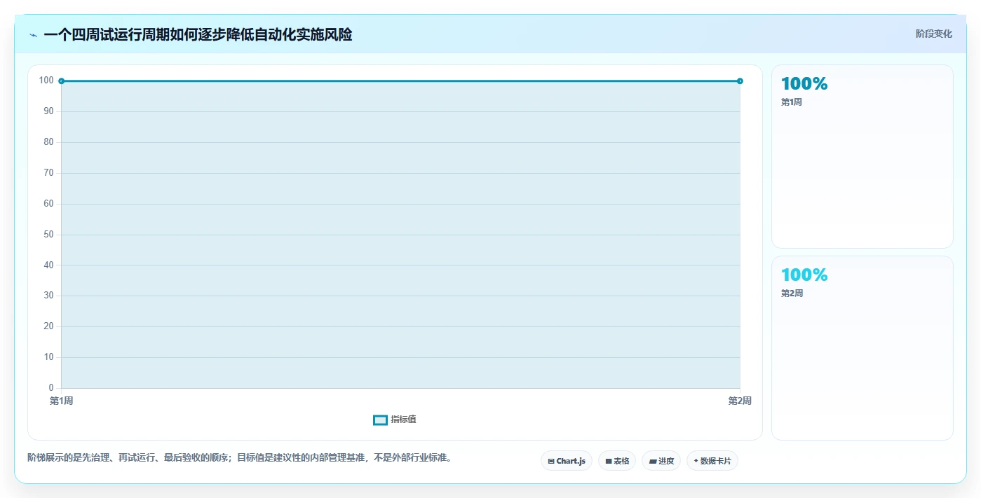 拼多多数据分析工具免费工作指南：用自动化方案解决流量来源问题