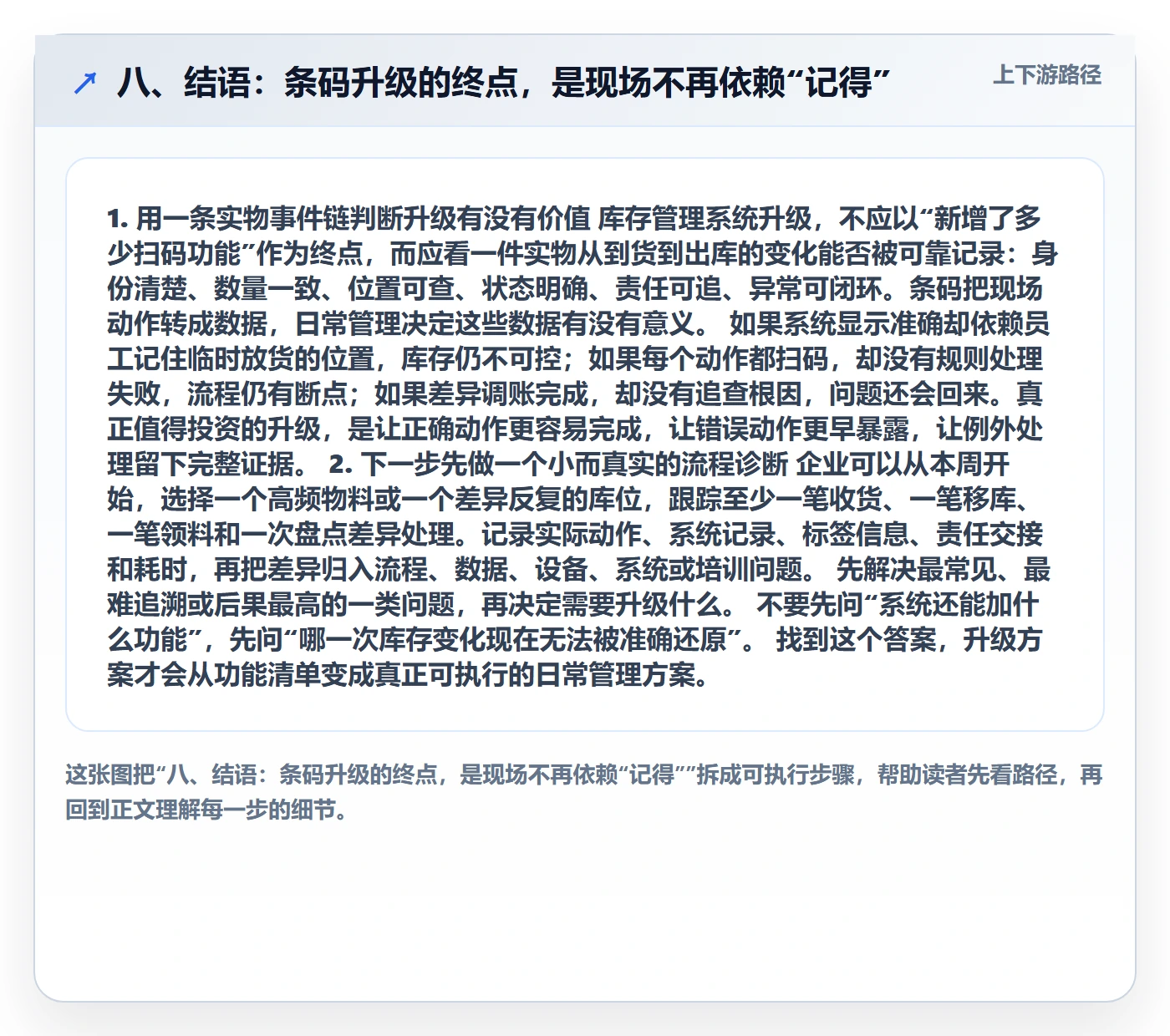 八、结语：条码升级的终点，是现场不再依赖“记得”
