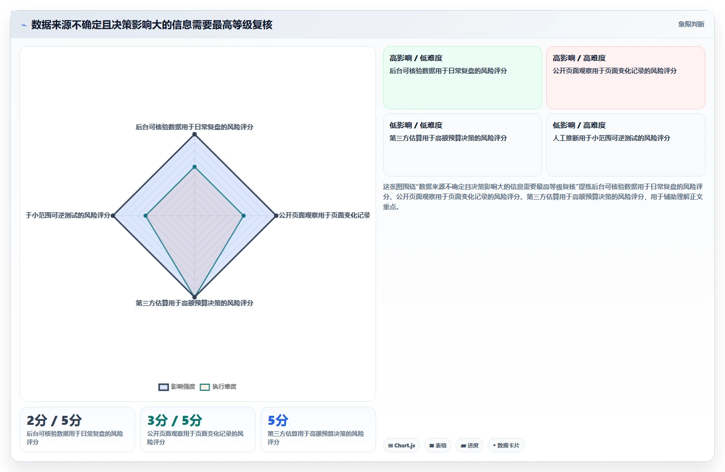 拼多多数据分析工具免费优化清单：竞品监控与效率提升的关键动作