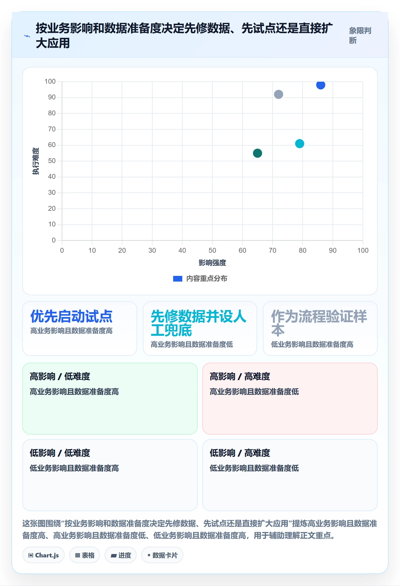 库存管理系统怎么选？补货预警相关的风险排查判断标准