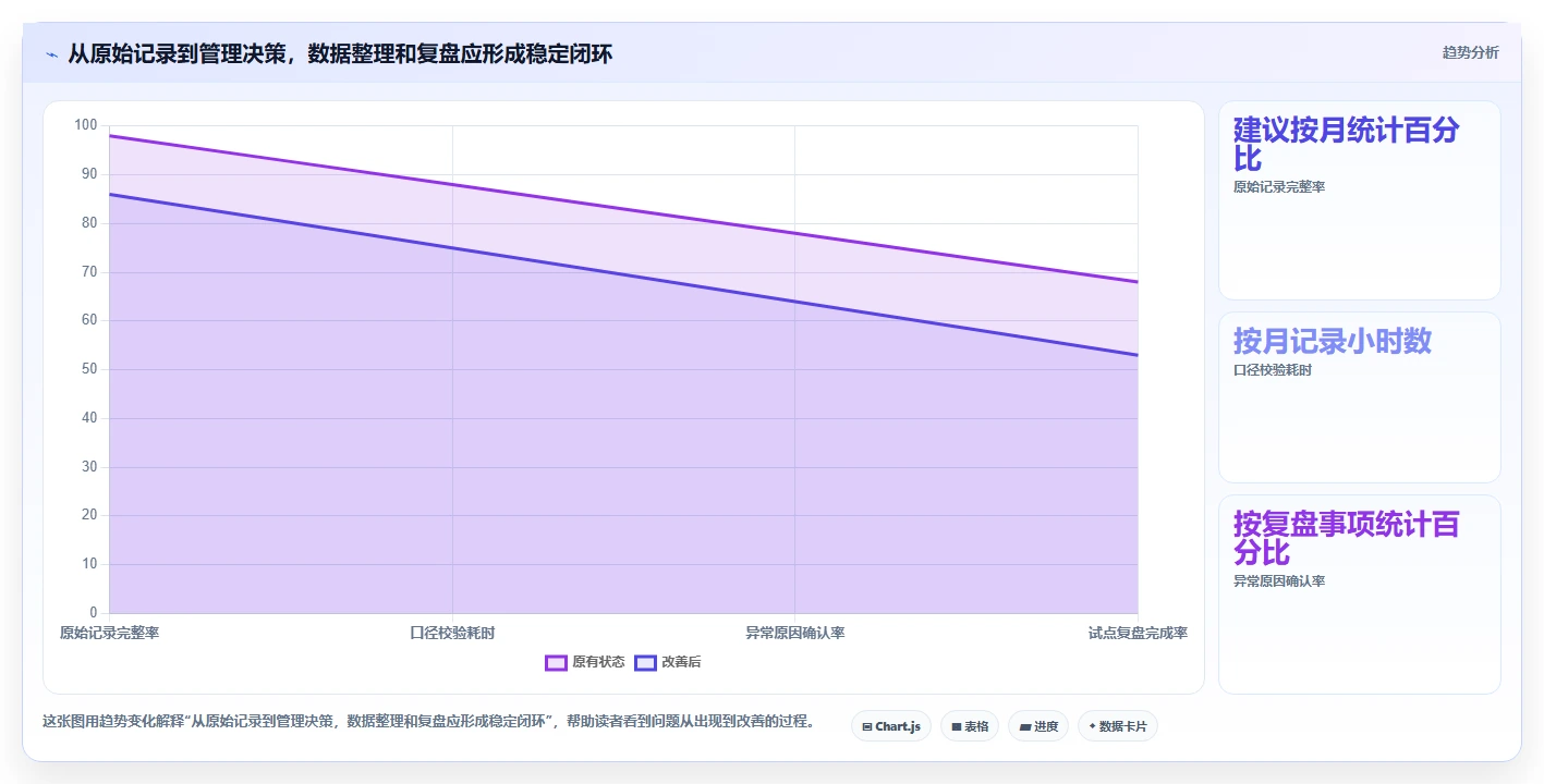 店铺运营包括哪些方面成本控制全解析：重点看懂客服管理
