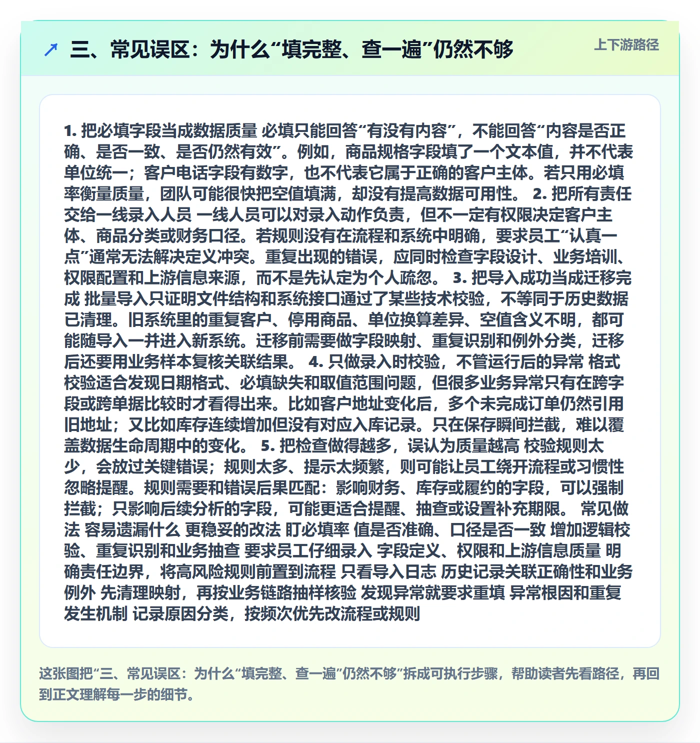 三、常见误区：为什么“填完整、查一遍”仍然不够