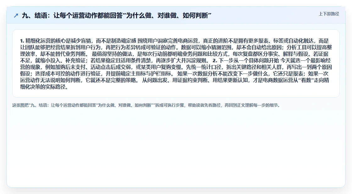 九、结语：让每个运营动作都能回答“为什么做、对谁做、如何判断”