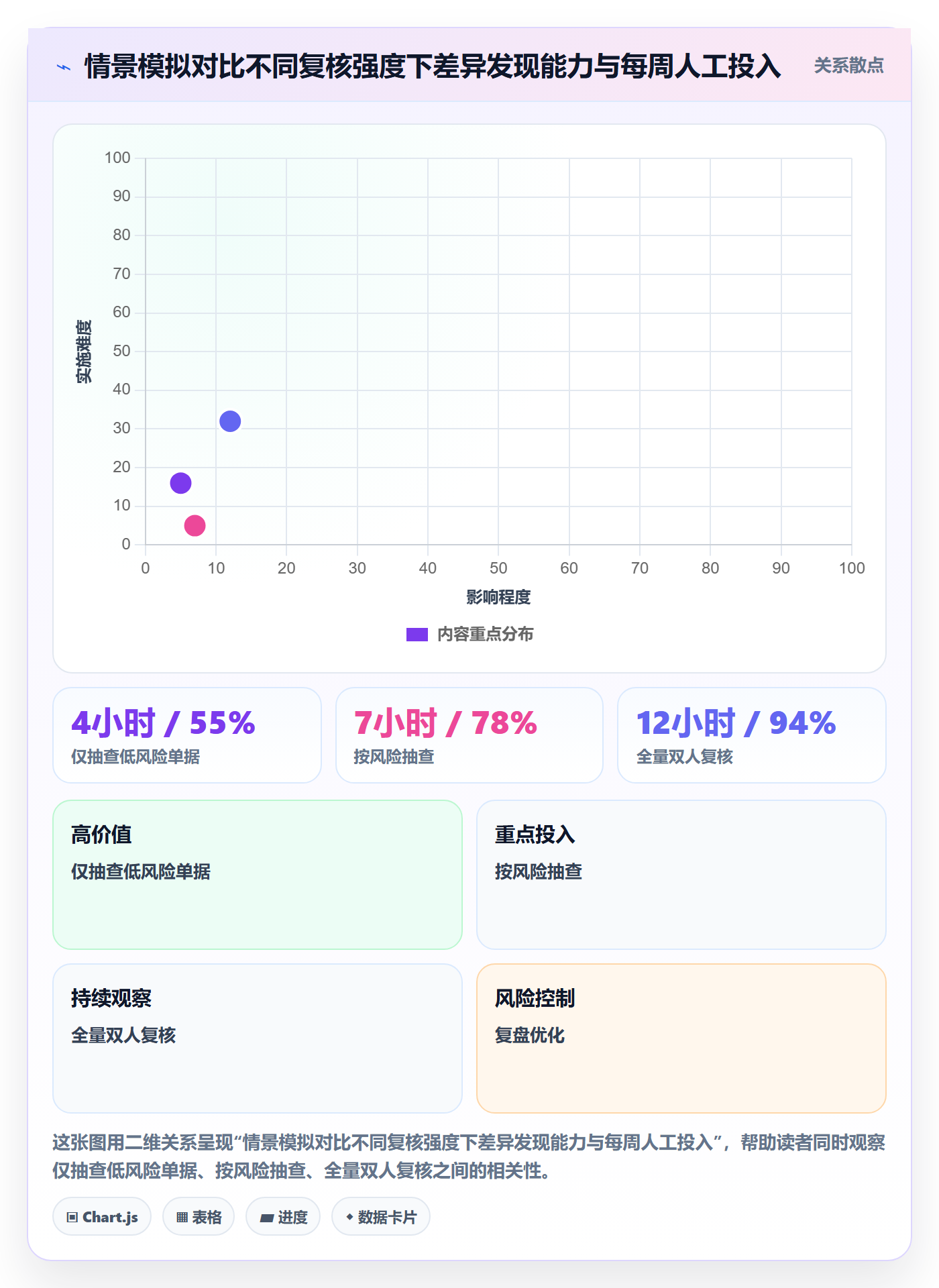 库存管理系统使用技巧：出入库流程对应的入门指南方法