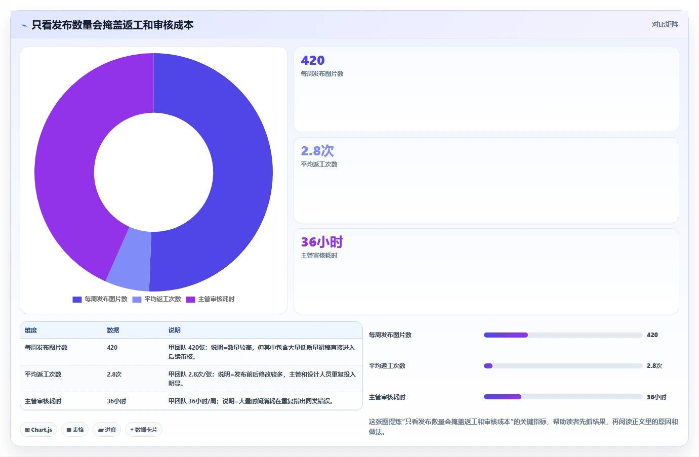电商辅助软件：店铺主管快速排查：图片制作为何会导致学习门槛高