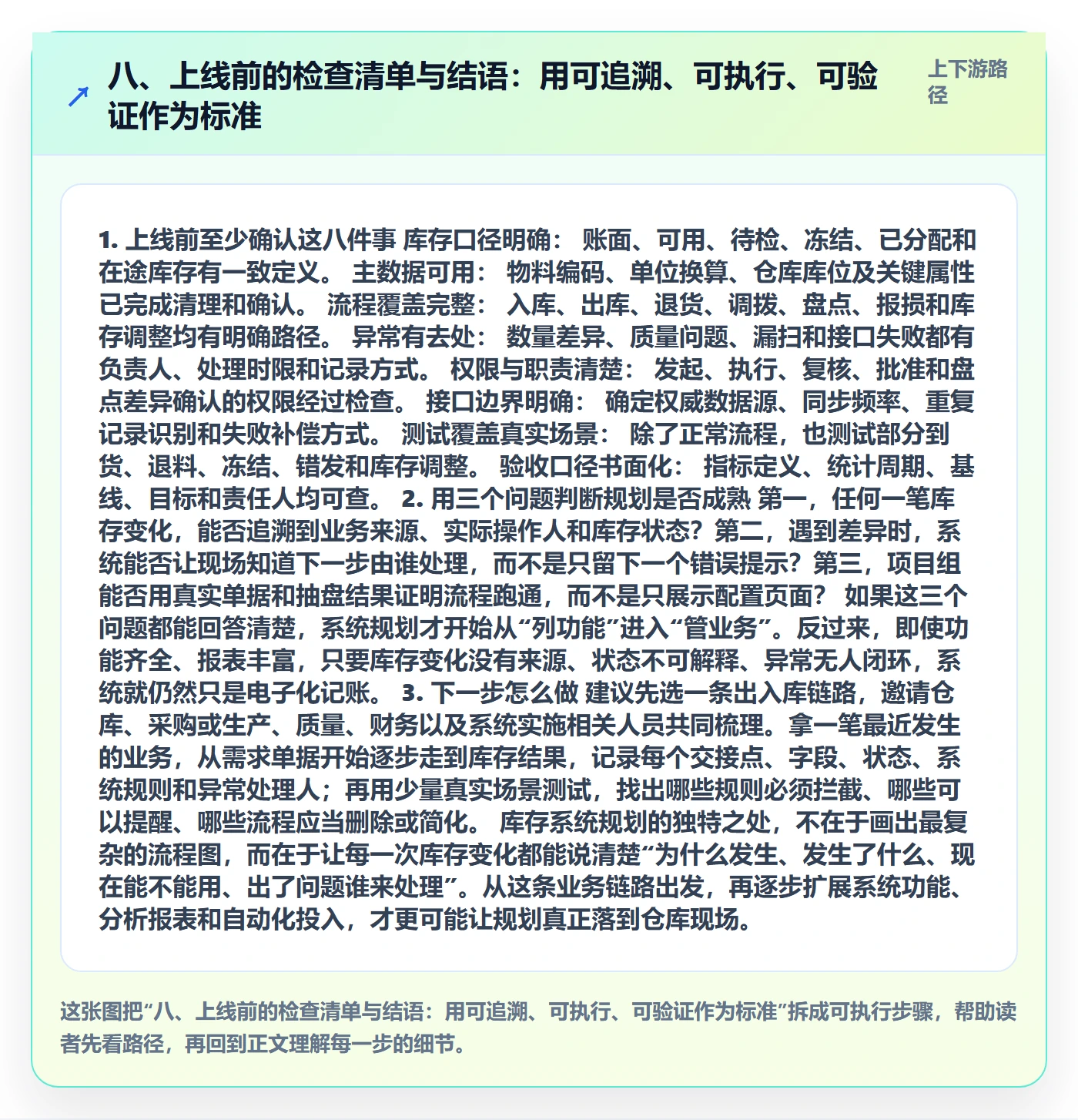 八、上线前的检查清单与结语：用可追溯、可执行、可验证作为标准
