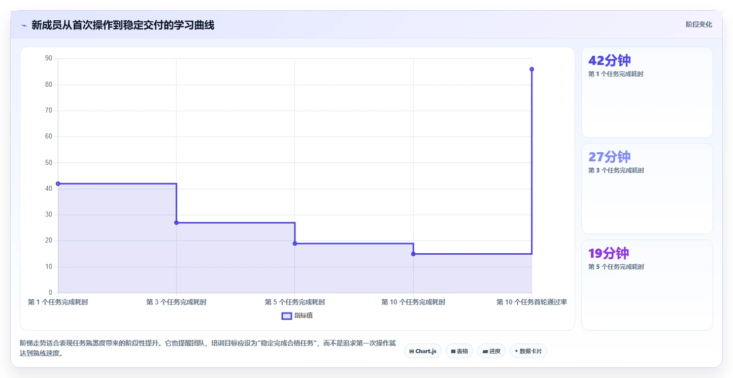 电商辅助软件：内容团队常见问题汇总：图片制作与学习门槛高一次讲清