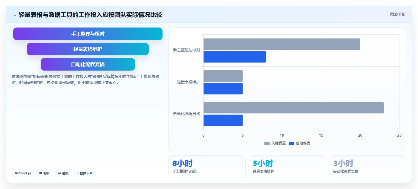 拼多多数据分析工具免费管理要点：价格分析的中小商家如何设计