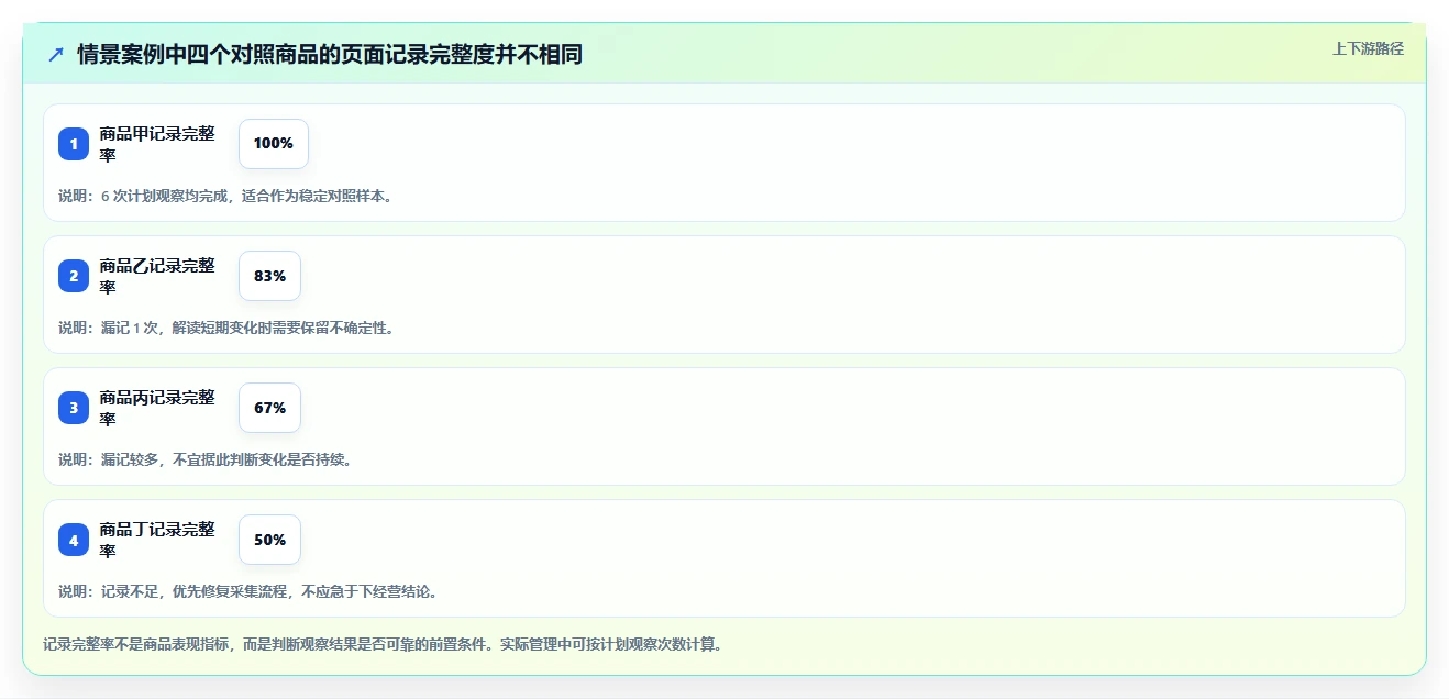 拼多多数据分析工具免费升级方案：用中小商家改善竞品监控