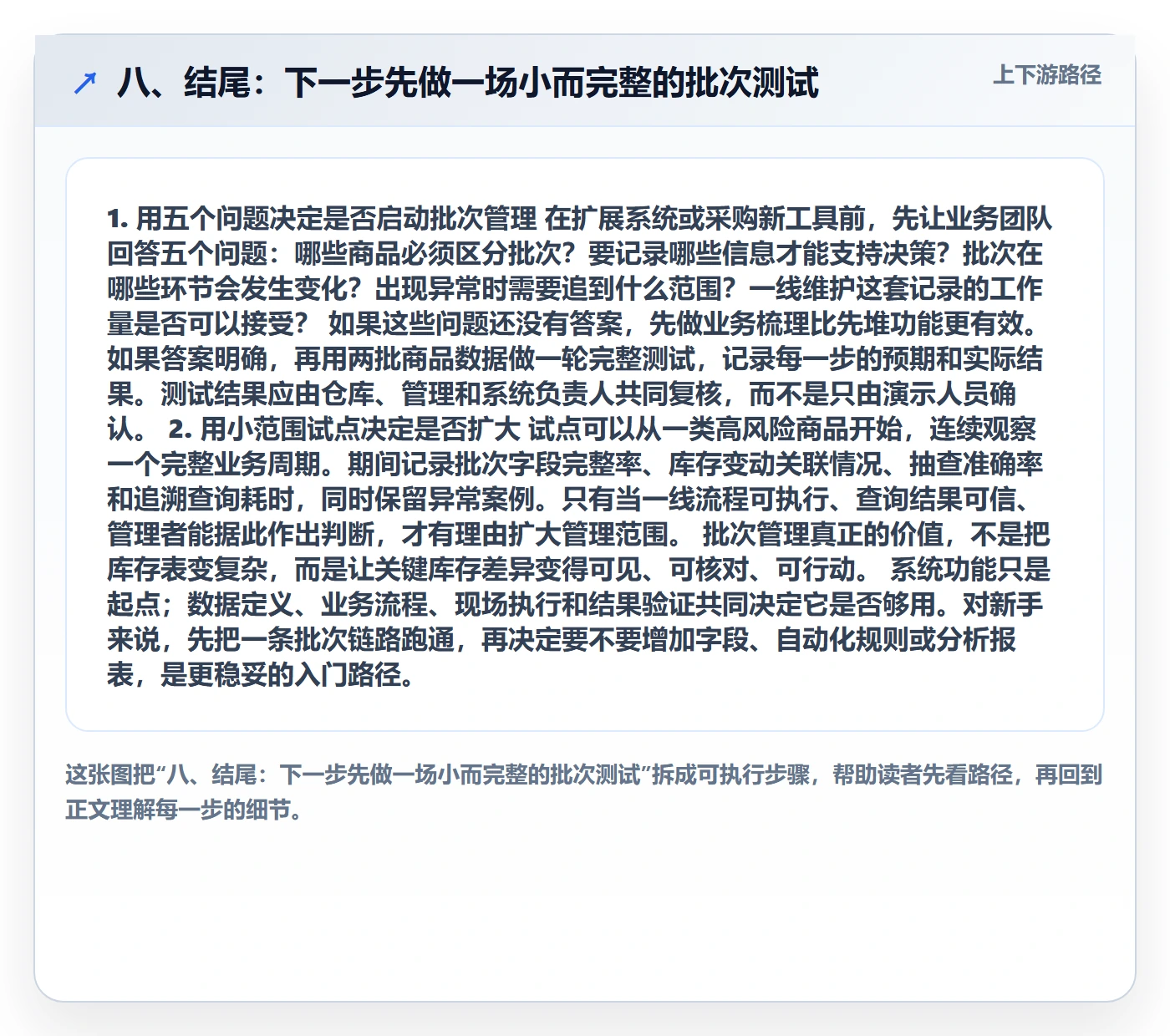 八、结尾：下一步先做一场小而完整的批次测试