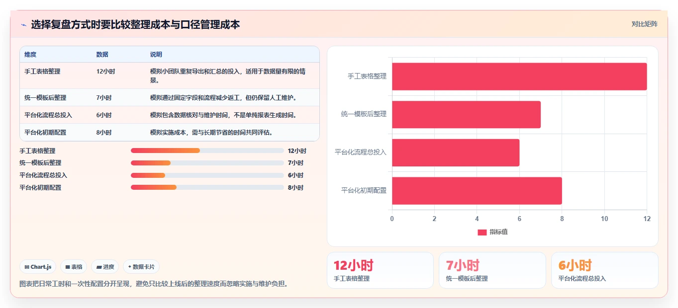 拼多多数据分析工具免费数据复盘全解析：重点看懂流量来源