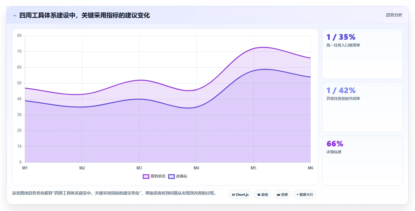 电商辅助软件：个人卖家效率攻略：用团队协作加快建立工具体系