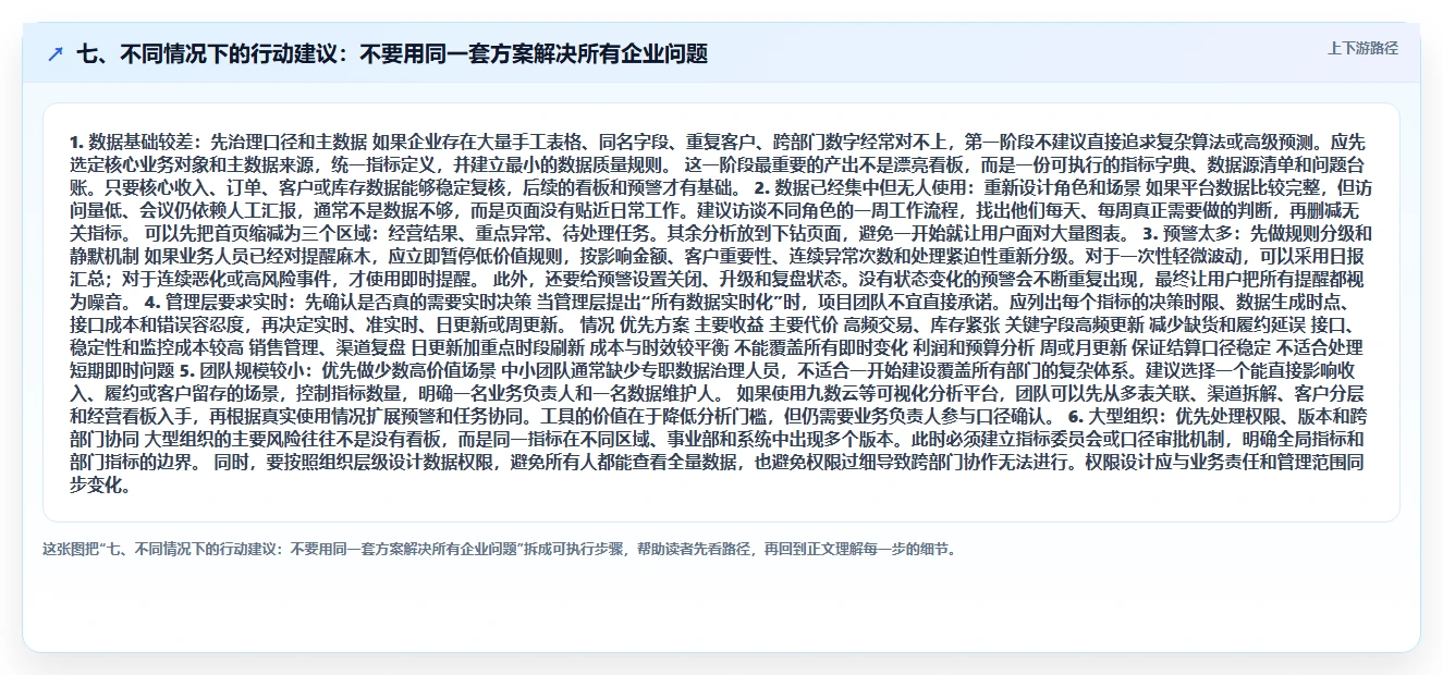 七、不同情况下的行动建议：不要用同一套方案解决所有企业问题