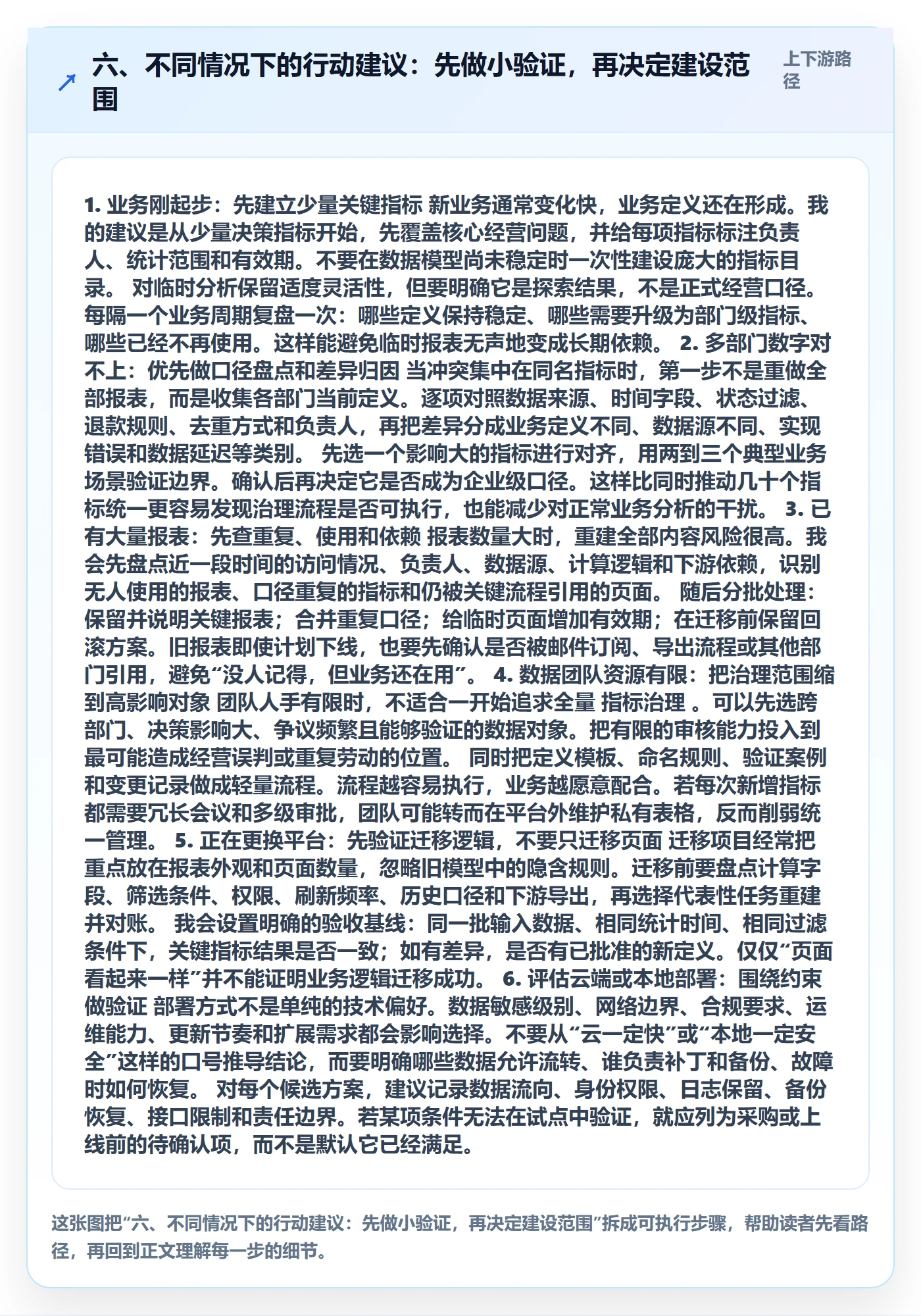六、不同情况下的行动建议：先做小验证，再决定建设范围