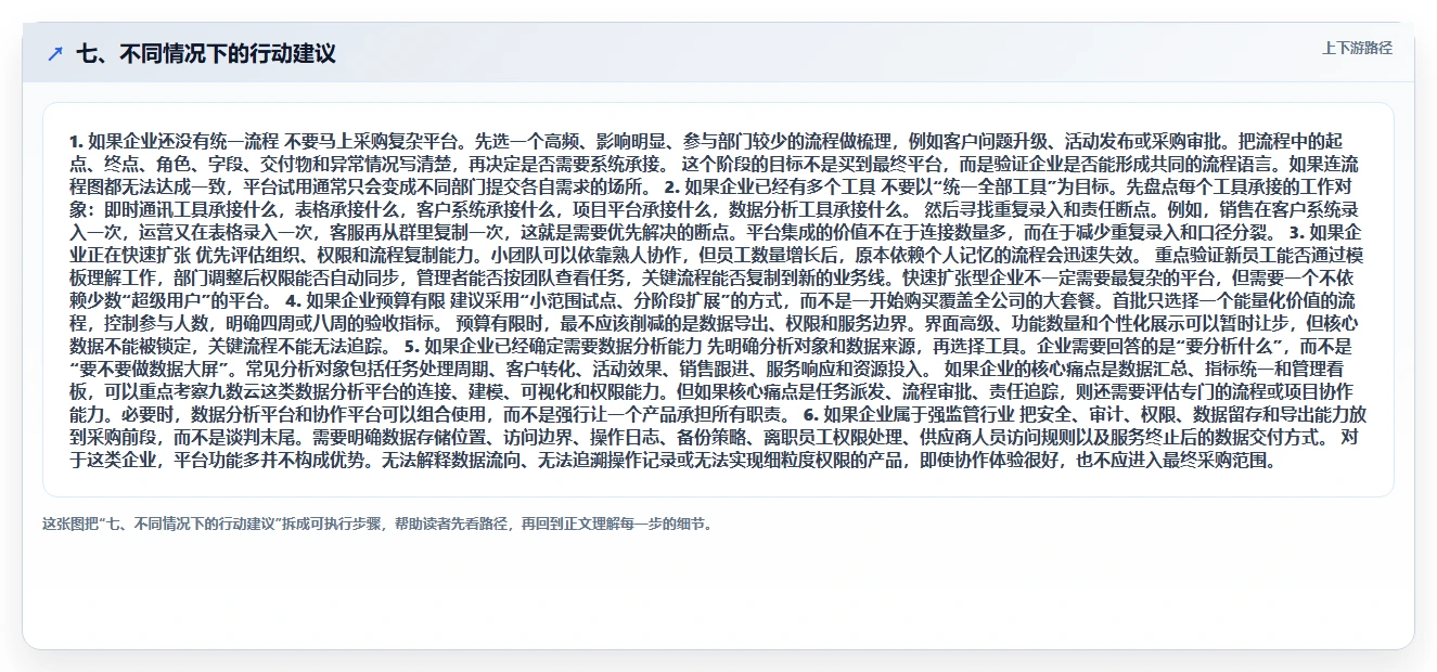 七、不同情况下的行动建议