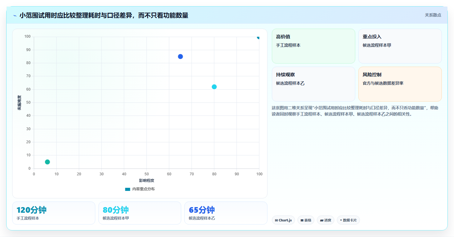 拼多多数据分析工具免费怎么管？以店铺诊断为核心的选型方法方案