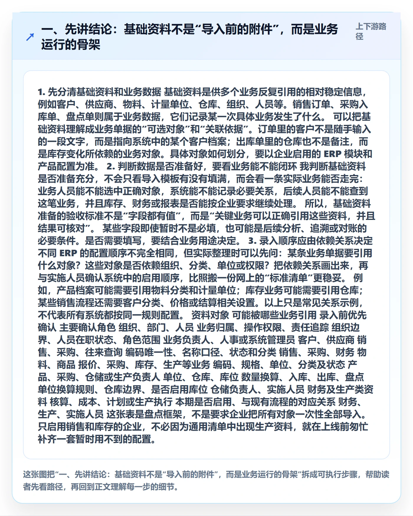 一、先讲结论：基础资料不是“导入前的附件”，而是业务运行的骨架
