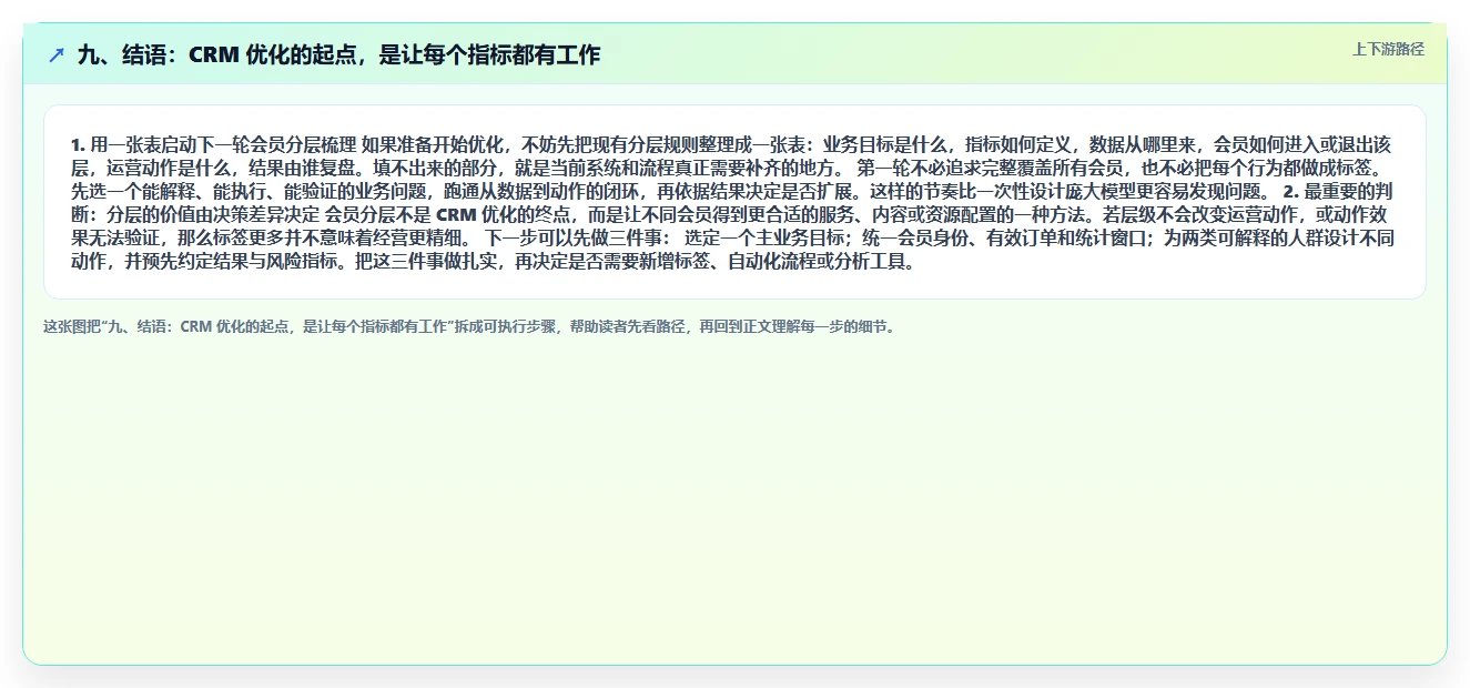 九、结语：CRM 优化的起点，是让每个指标都有工作