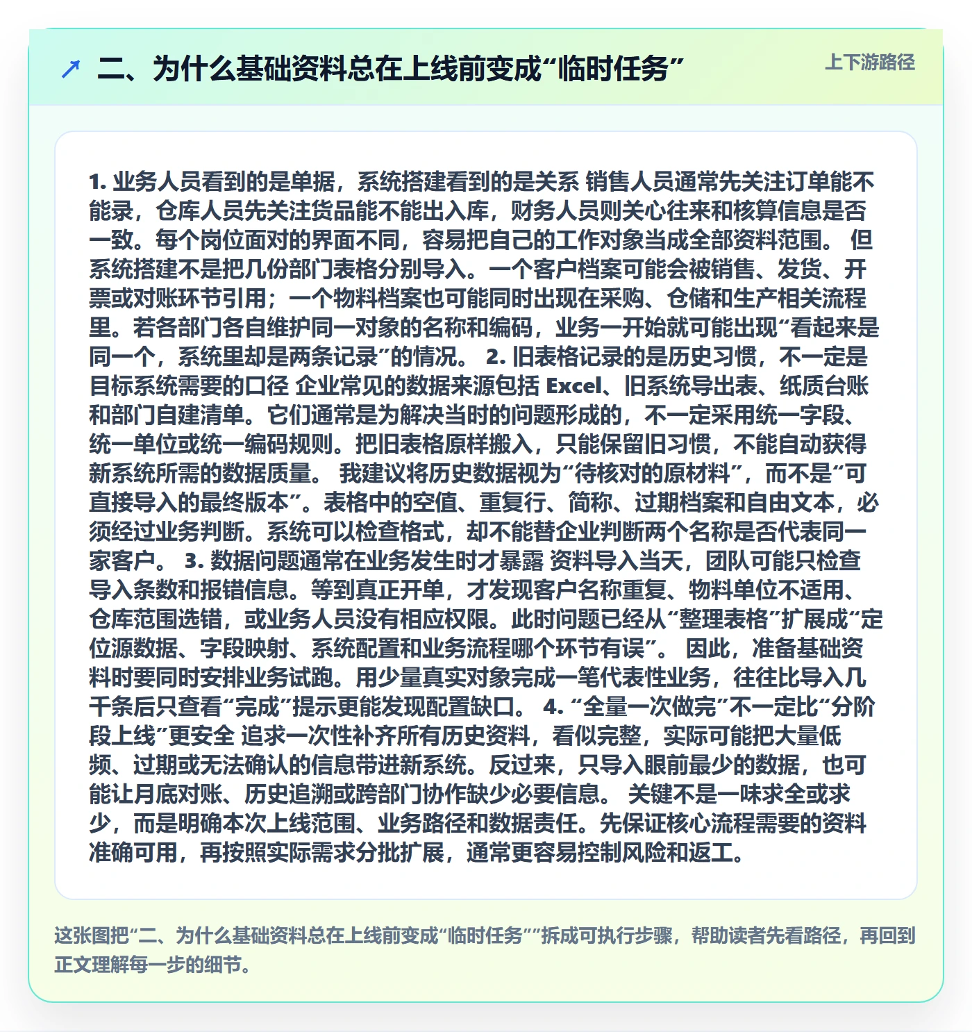 二、为什么基础资料总在上线前变成“临时任务”