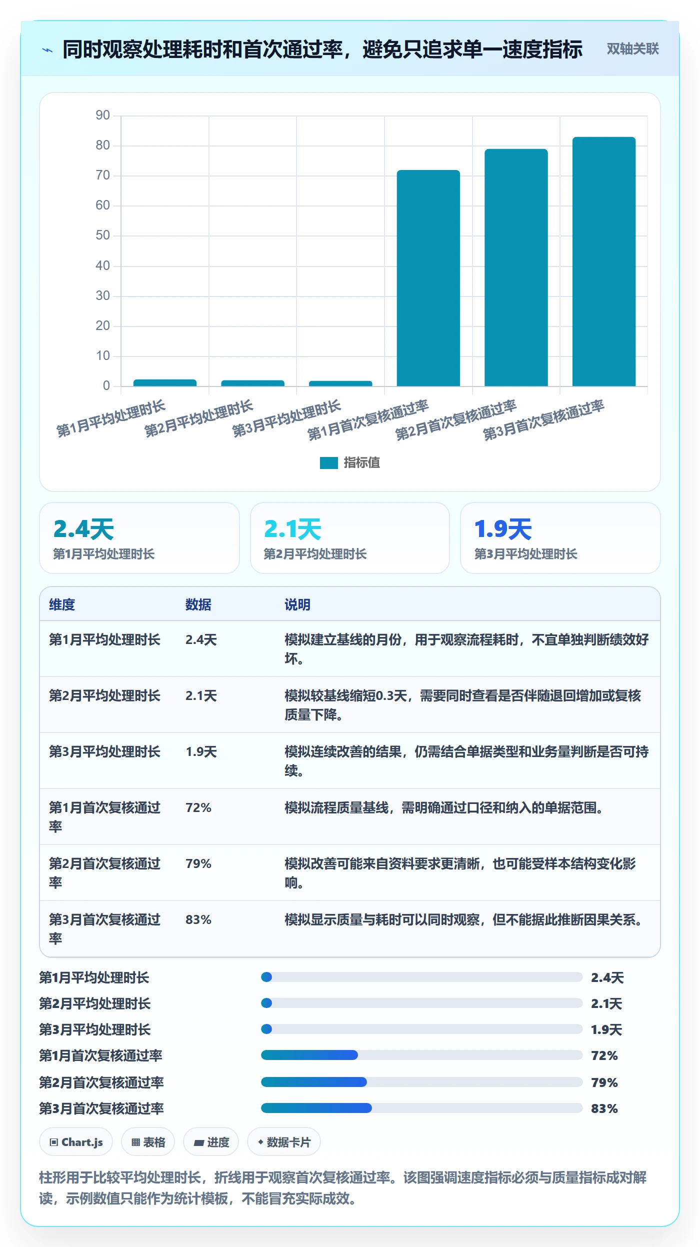 erp数据录入操作手册：权限分工对应的日常管理步骤
