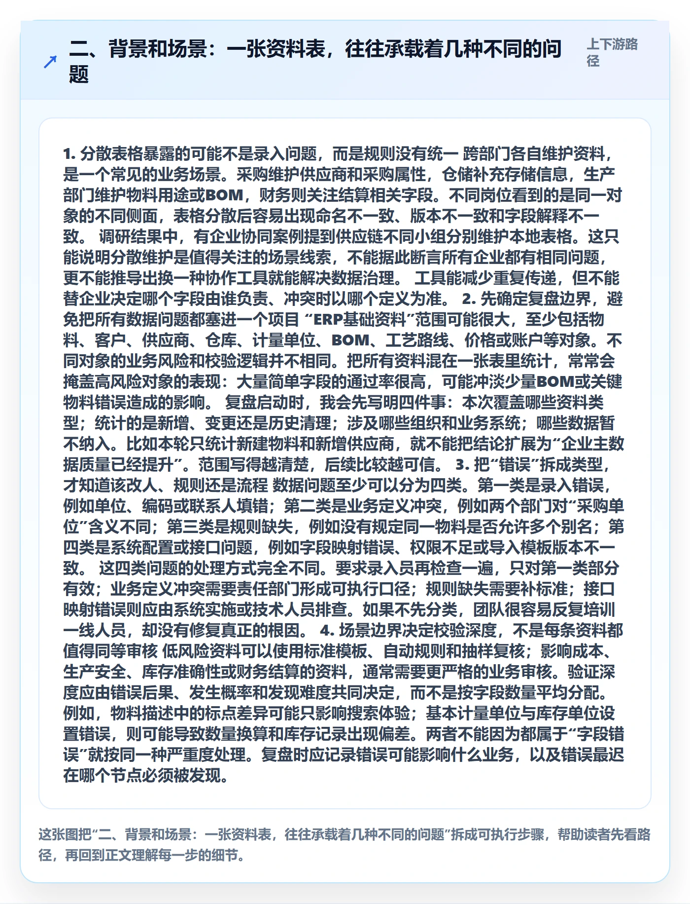二、背景和场景：一张资料表，往往承载着几种不同的问题