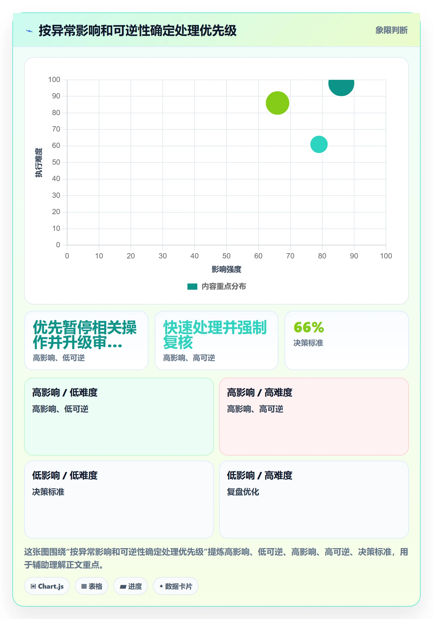 分账系统怎么用？资金路由场景下的日常管理拆解