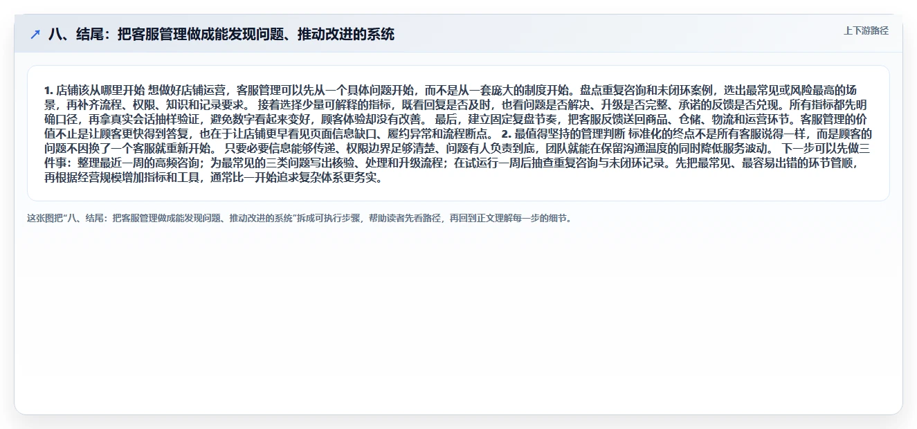 八、结尾:把客服管理做成能发现问题、推动改进的系统