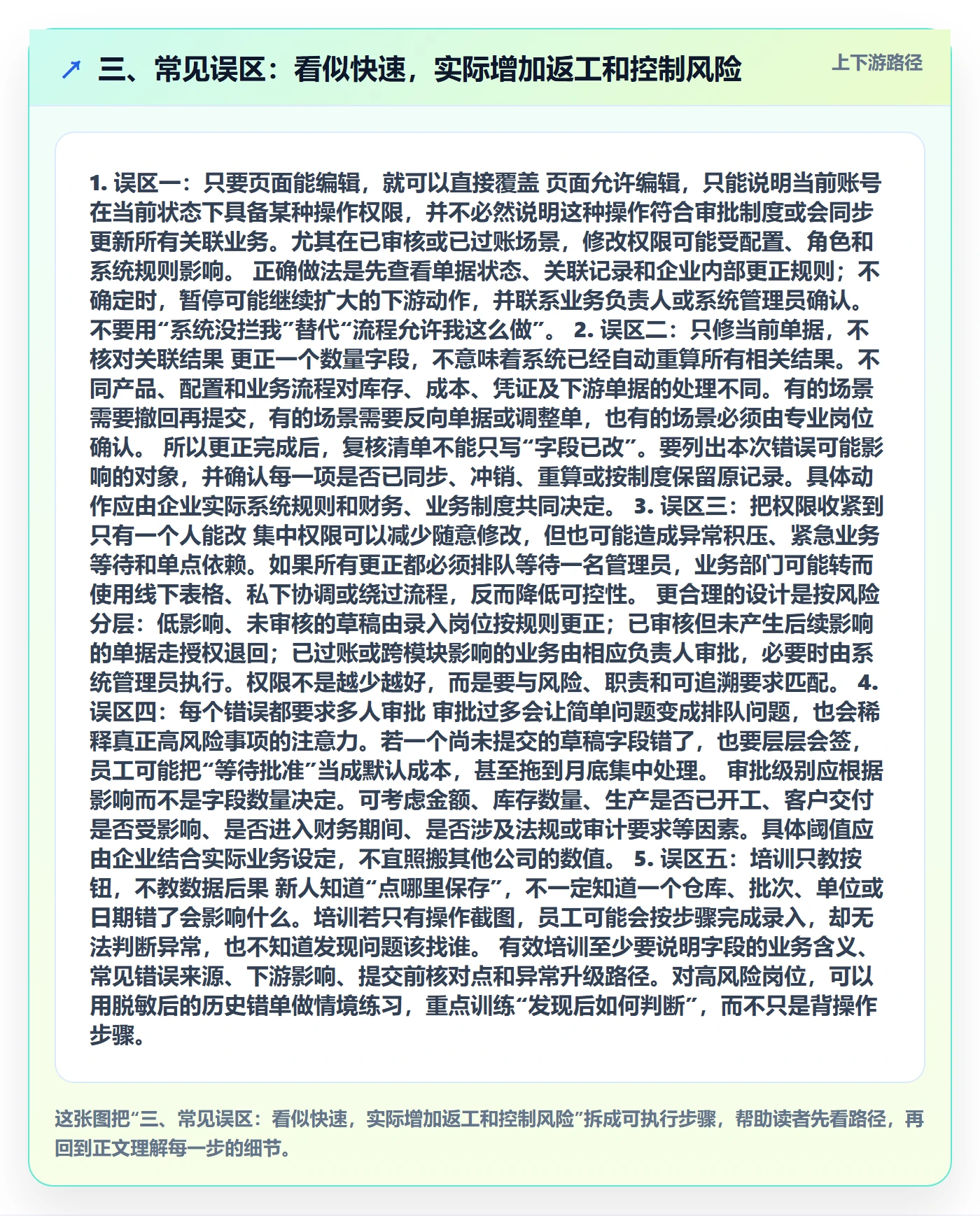 三、常见误区：看似快速，实际增加返工和控制风险