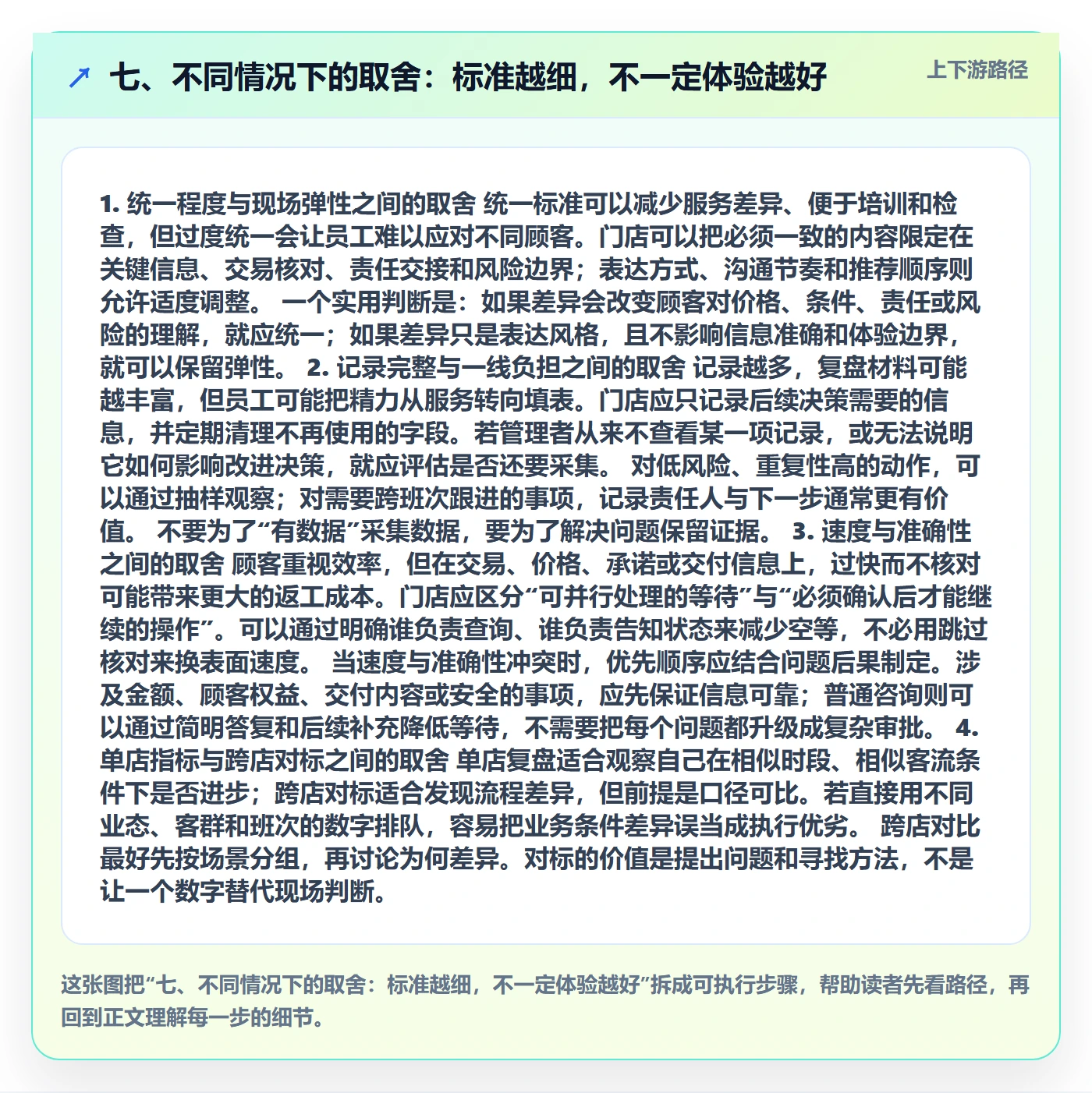 七、不同情况下的取舍：标准越细，不一定体验越好