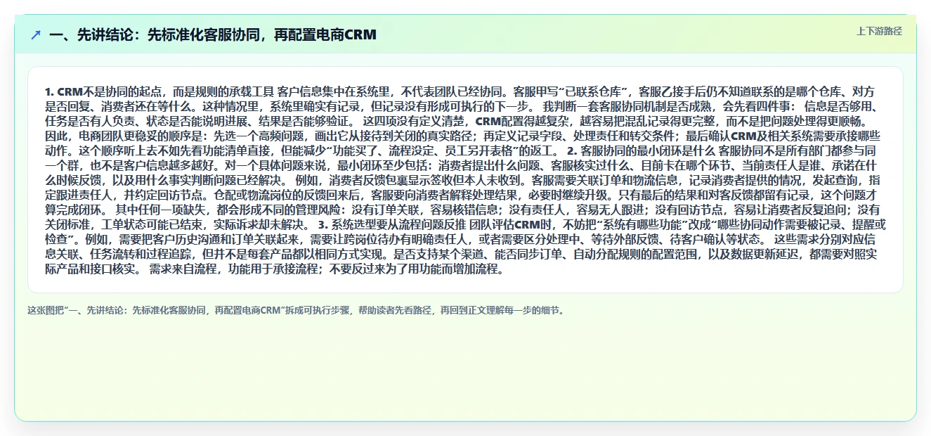 一、先讲结论：先标准化客服协同，再配置电商CRM