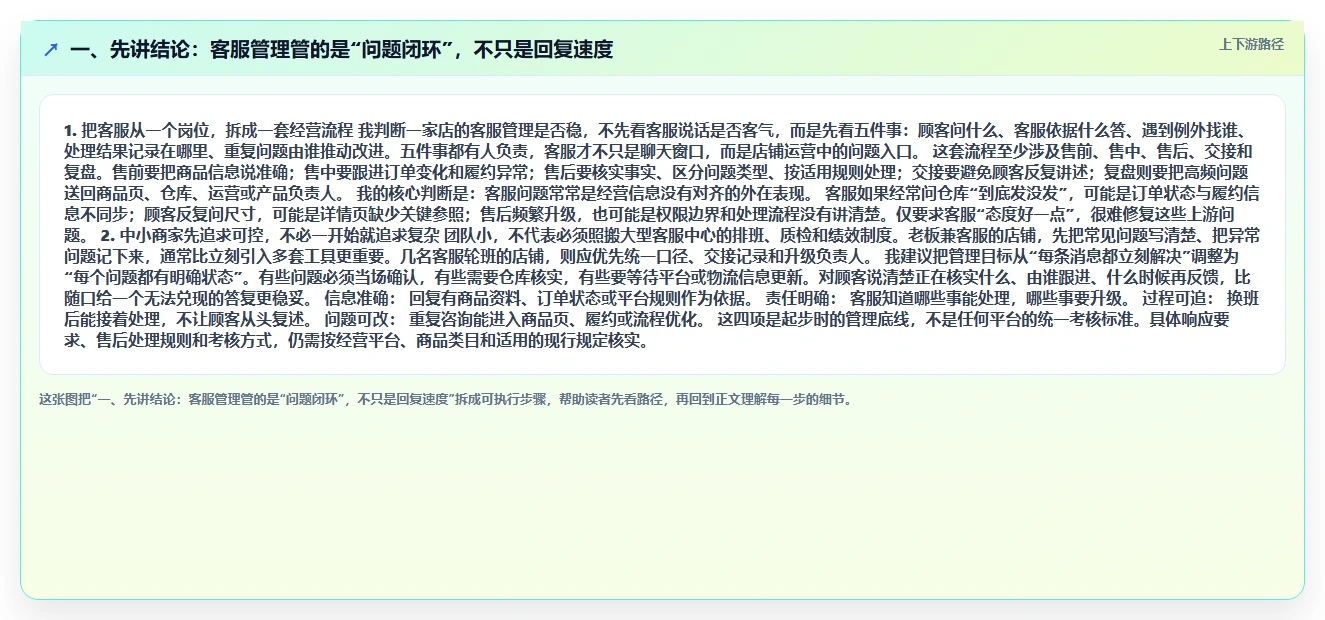 一、先讲结论:客服管理管的是“问题闭环”,不只是回复速度