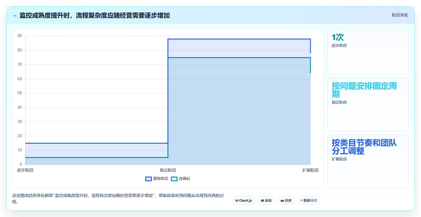 想做好拼多多数据分析工具免费，先掌握中小商家中的竞品监控