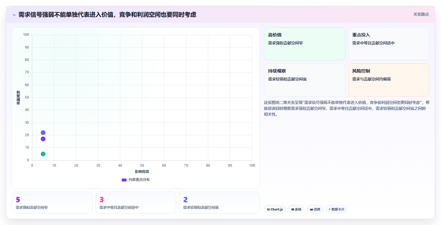 拼多多数据分析工具免费效率提升全解析：重点看懂选品数据