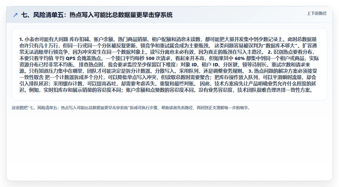 七、风险清单五：热点写入可能比总数据量更早击穿系统